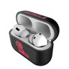 Keyscaper NCAA SEC Universities Insignia AirPod Case Cover for AirPods Pro 1st Gen - 3 of 4
