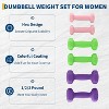 Neoprene Dumbbell Set for Men/Women - Free Weight Pairs for Home Gym Strength Training - 3 of 4