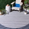 Hampton HTN231 Power Loomed Indoor/Outdoor Area Rug - Safavieh - 2 of 4