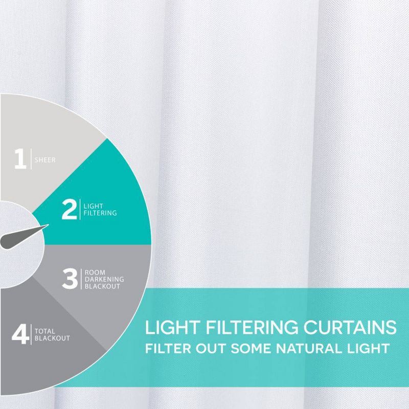 Set Of 2 Biscayne Grommet Top Light Filtering Window Curtain Panels - Exclusive Home, 5 of 11