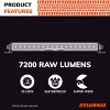 SYLVANIA Rugged 20 Inch Flood LED Light Bar|Lifetime Limited Warranty|Flood Light 7200 Raw Lumens, Off Road Driving Work Light, Truck, Boat, Tractor, ATV, UTV, SUV, 4x4 (1 PC) - 2 of 4