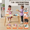 VEVOR Sensory Table for Toddlers, Kids Activity Table with 3 Foldable Storage Bins & Paper Roll Holder, Indoor/Outdoor Play Sand and Water Table - 3 of 4