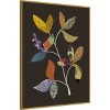 Amanti Art Blooming Branches by Alisa Galitsyna Framed Canvas Wall Art - 2 of 4