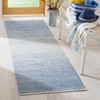 Montauk MTK601 Hand Woven Indoor Rugs - Safavieh - 2 of 4