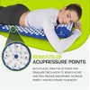 ProsourceFit Acupressure Mat and Pillow Set - 3 of 4