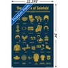 Trends International Seinfeld - ABCs of Seinfeld Unframed Wall Poster Prints - 3 of 4