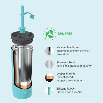 Turquoise 20-Oz Stainless Steel Insulated Travel Tumbler with Silicone Straw