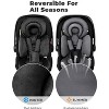 Itopfox Reversible Infant Car Seat Insert with Extra Cushion for Preemie to Toddler, Head Support for Stroller, Swing, Rocker, Bassinets, Bouncer - 2 of 4