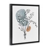 Stupell Industries Lily of the Valley Wildflower, 17" x 21" - 3 of 4