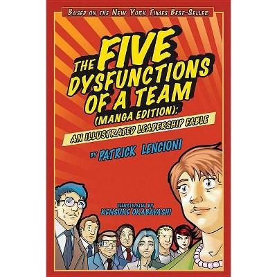 The Five Dysfunctions Team (MA - by  Lencioni (Paperback)