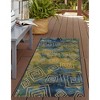 Unique Loom    Outdoor Modern Vortex Area Rug - 3 of 4