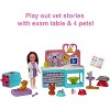 Barbie Chelsea Doll and Accessories, Pet Vet Playset with Doll, 4 Animals and 18 Pieces – HGT12 - 4 of 4