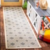 Courtyard CY6112 UV & Stain Resistant Non-Shedding Power Loomed Indoor/Outdoor Rugs - Safavieh - 2 of 3