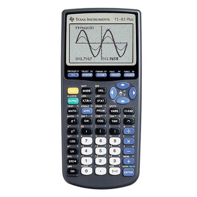 Texas Instruments 83 Plus Calculator : Target