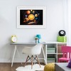 Stupell Industries Round Cosmic Solar System Framed Print Under Glass Art - 3 of 4