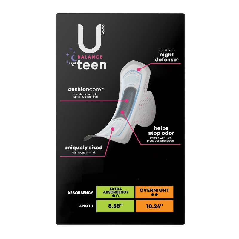 U by Kotex Balance Sized for Teens Ultra-Thin Pads with Wings - Overnight - Unscented - 24ct, 3 of 9