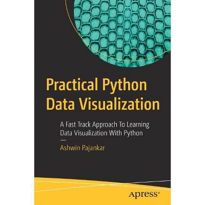 Practical Python Data Visualization - by  Ashwin Pajankar (Paperback)