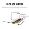 Modern Black Bathroom Mirror, Vertical or Horizontal Hanging Decorative Wall Mirrors for Living Room Bedroom, with Aluminum Frame - 4 of 4