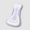 Poise Overnight Postpartum Incontinence Bladder Control Pads for Women - Ultimate Absorbency - image 2 of 4