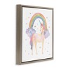 Stupell Industries Kids Nursery Unicorn Watercolor, 25" x 25" - 3 of 4