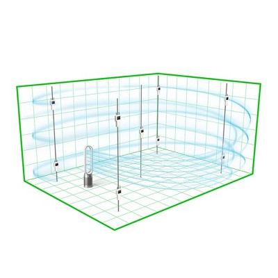 White HEPA Air Purifier and Fan with Odor Absorbing Filter