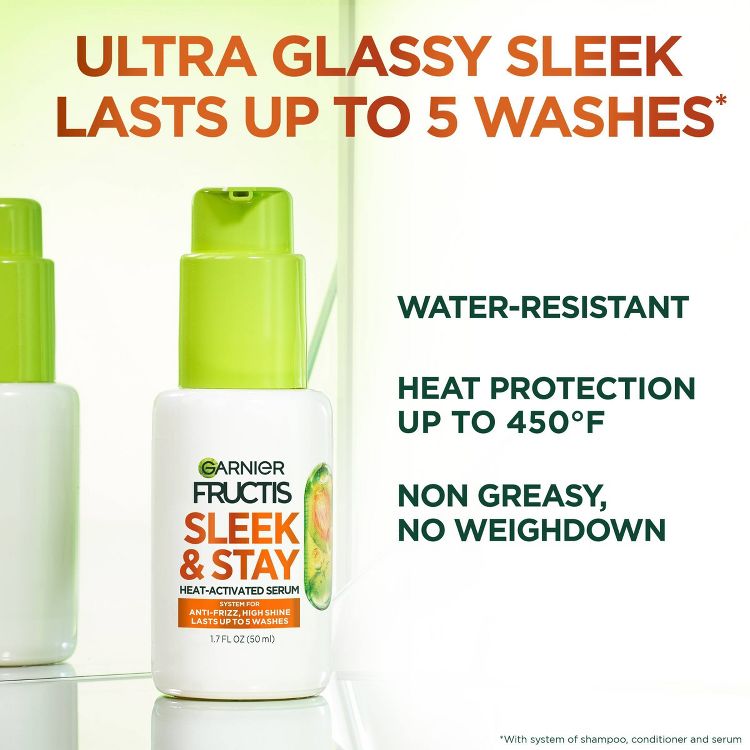 White bottle of Garnier Fructis Sleek & Stay heat-activated serum with a green cap, labeled 1.7 fl oz (50 ml), alongside text highlighting features like water-resistance and heat protection up to 450°F.