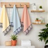 REGALWOVEN Bathroom Hotel Gym Floral Jacquard Pattern Soft Absorbent Hand Towel 13" x 29" 2 Pcs - 4 of 4