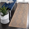 Liora Manne Sahara Modern Indoor/Outdoor Rug.. - 2 of 4