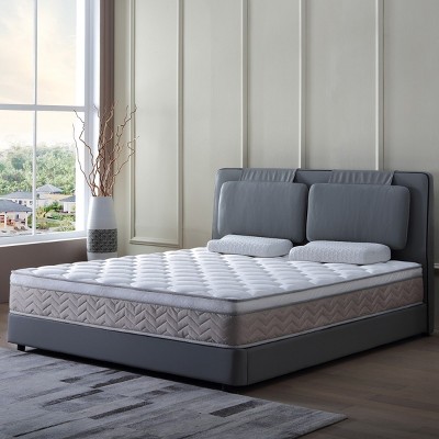 Full Size Memory Foam Mattress with Individually Pocketed Innerspring, Medium Firm Hybrid Mattress in a Box-Coolbibila
