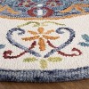 Novelty NOV601 Hand Tufted Indoor Rugs - Safavieh - 3 of 3