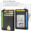 Generic Slim Minimalist Wallet, Front Pocket Wallets, RFID Blocking - 3 of 4