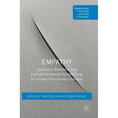 Empathy - (Palgrave Studies in the Theory and History of Psychology) by  Vanessa Lux & Sigrid Weigel (Hardcover)