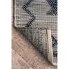 Nuloom Flatwoven Aura Indoor Area Rug, 5' x 8', Blue - 4 of 4