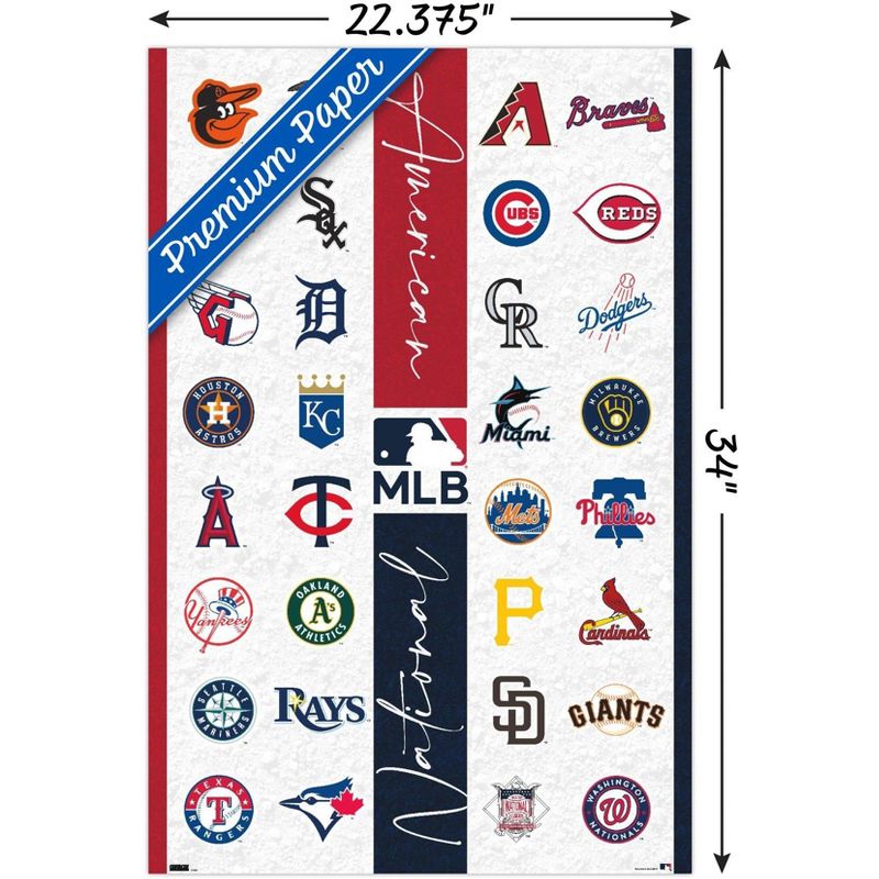 Trends International MLB League - Logos 23 Unframed Wall Poster Prints, 3 of 7