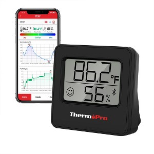 ThermoPro TP357W Smart Digital Indoor Thermometer Humidity Monitor of 260FT, Bluetooth Thermometer Hygrometer for iOS and Android - 1 of 4