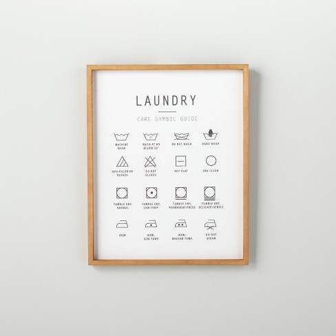The Infographic Guide to Laundry and Washing Symbols - Love2Laudry