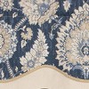 Wakeshire Glory All Season 3" Rod Pocket Valance 50" x 16" Indigo by RLF Home - 4 of 4
