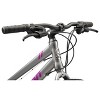 Schwinn Women's Circuit 700c/28" Hybrid Bike - image 4 of 4