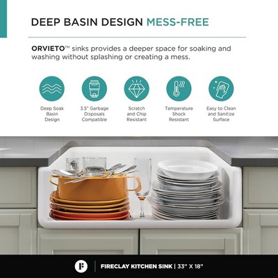 Premium White Fireclay Farmhouse Drop-In Kitchen Sink