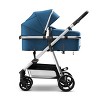 Mompush Meteor 2-in-1 Stroller - 2 of 4