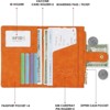 Clotth Travel Wallet - Slim RFID Blocking Passport Holder for Women & Men with Zipper Pocket & Card Slot,Fashionable & Easy-to-Use Organizer - 4 of 4