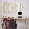 Stupell Industries Rustic Mandala Boho Pattern Framed Giclee Art - 3 of 4