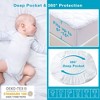 Aoibox Twin XL Mattress Protector Soft Breathable Waterproof Mattress Pad Cover 6-16 Inch Deep Pocket White - 3 of 4