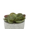 Unique Bargains Artificial Plants Mini Frost Lotus in Pulp Plastic 2.76"x2.76"x2.95" 1Pcs - 4 of 4