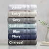 SEVOBAL Bath Towel and Washcloth Sets Antimicrobial Ultra Soft Feather Touch 6 Piece Cotton for Bathroom, Navy, 10.24"*14.17"*8.27" - 3 of 4