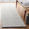 Vermont VRM304 Hand Woven Indoor Rugs - Safavieh - 2 of 4
