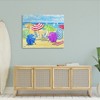 Stupell Industries Umbrella Coast Vibrant Beach Landscape, 48" x 36" - 2 of 4