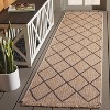 Retreat RTE256 Power Loomed UV Resistant, Stain Resistant, Non-Shedding Indoor/Outdoor Rugs - Safavieh - 2 of 4