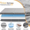 Vipbear Tri Memory Foam Folding Mattress,4 Inch Foldable Mattress for Yoga/RV Tri-fold Mattress with Washable Cover, Storage Bag & Non-Slip Bottom - 3 of 4