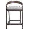 Counter Stool 31.1" H, Dove Gray Fabric Seat with Espresso Rubberwood Frame (Set of 2) By Zuo Modern - 3 of 4